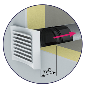 Anjos - Constant Flow Regulator